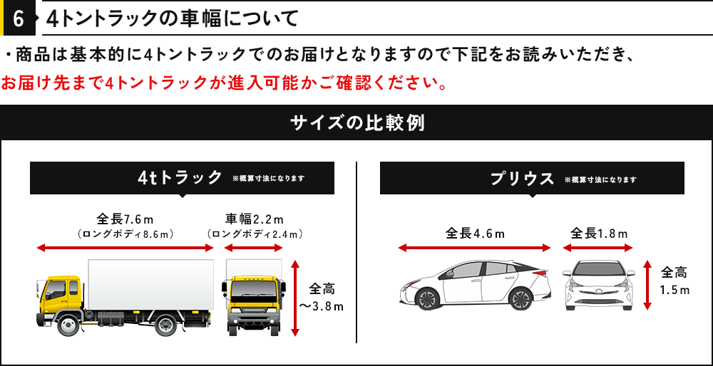 4トントラックの車幅について